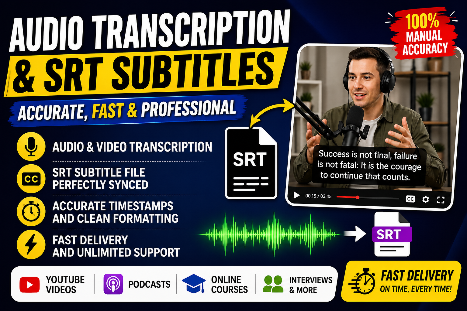 I will add subtitles to the video and transcribe audio.